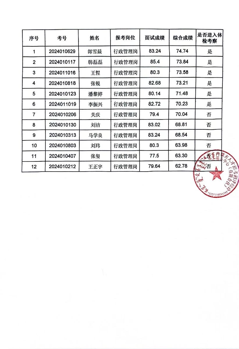 664c644c28bf4.jpg 微信图片_20240521170631.jpg